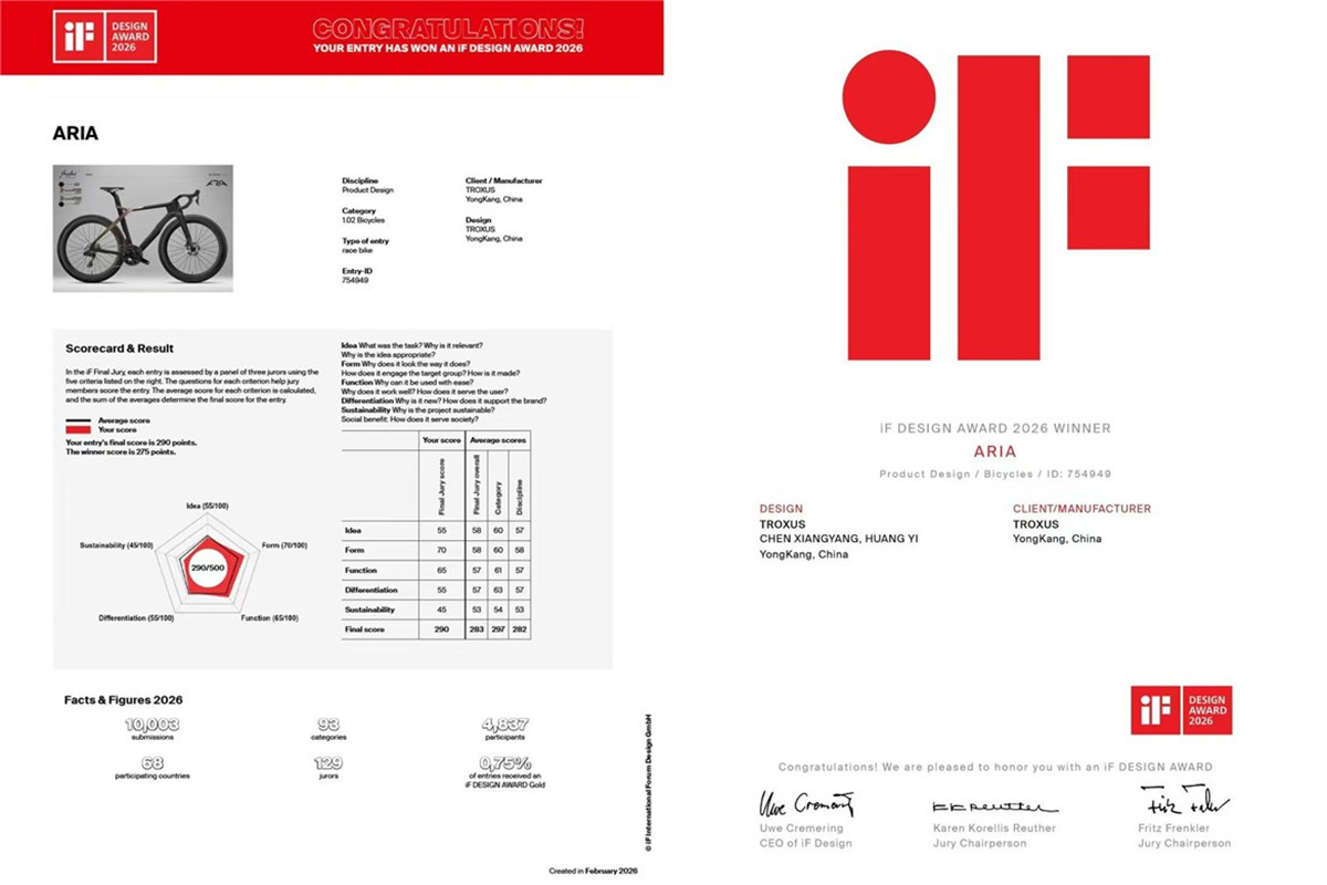 车架售价￥14999！ TROXUS ARIA 灵气旗舰公路车究竟如何？