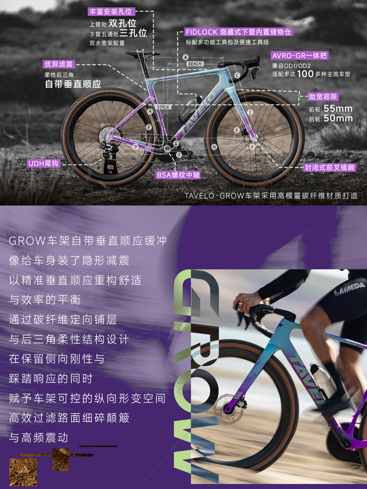TAVELO·GROW｜全新一代竞速气动Gravel
