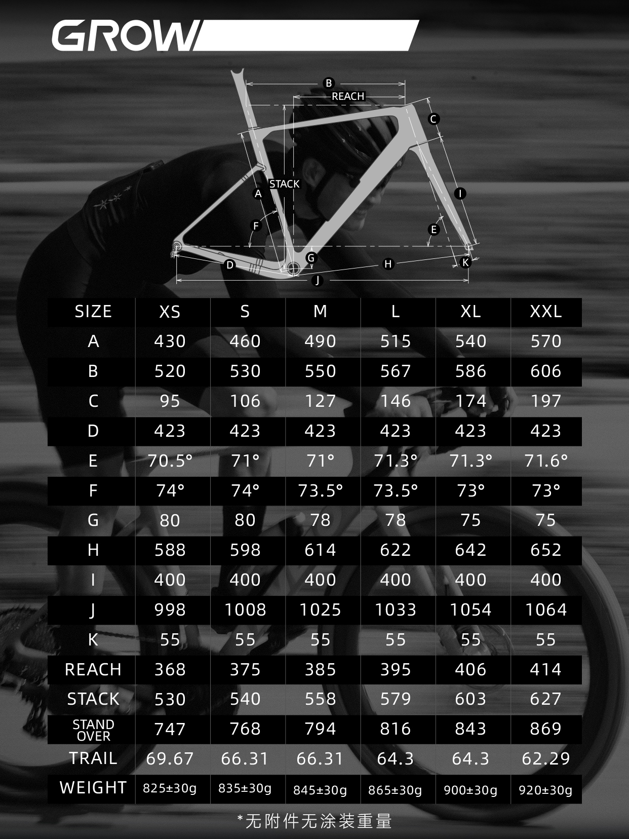 TAVELO·GROW｜全新一代竞速气动Gravel