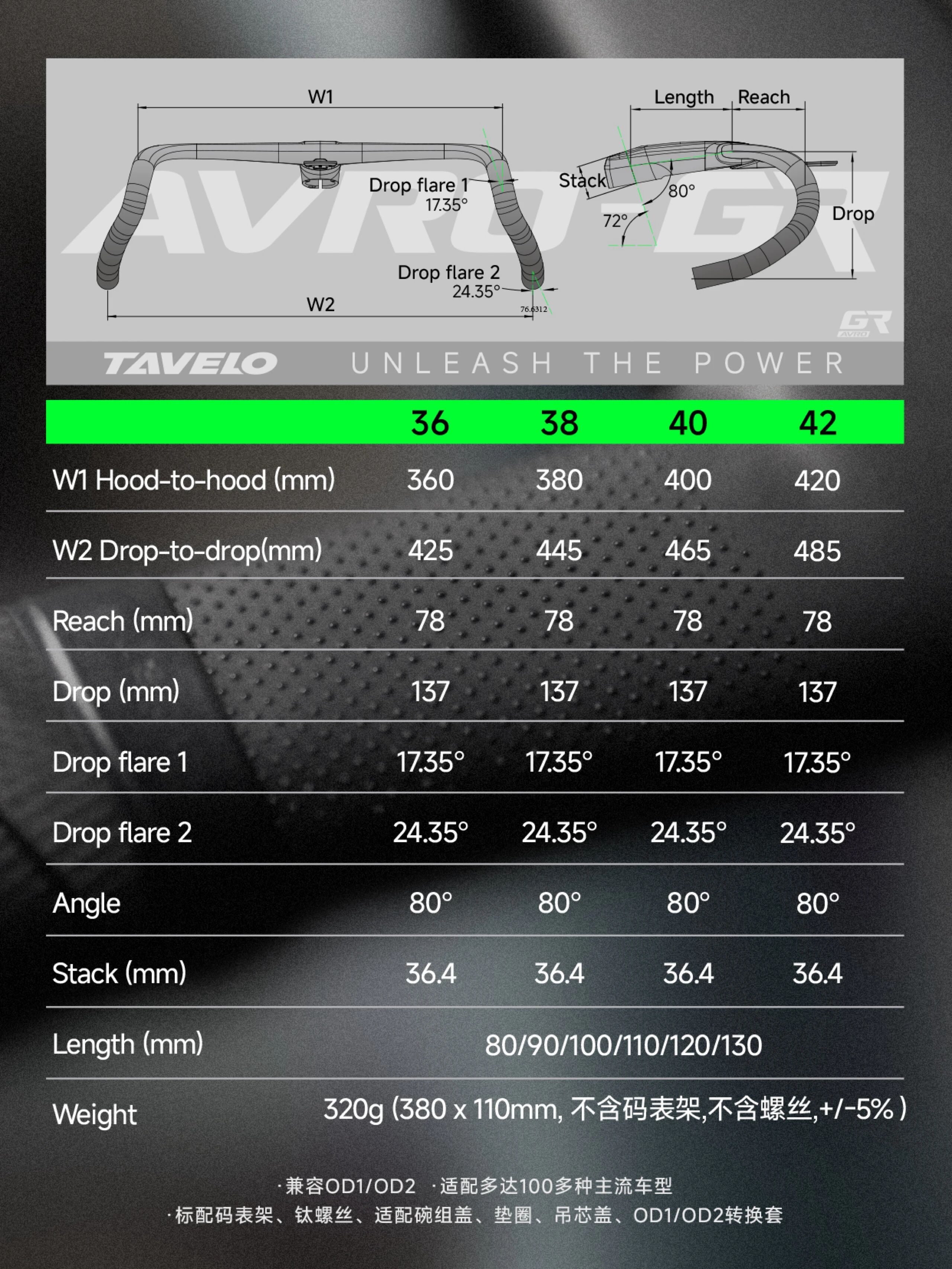 AVRO-GR｜为 Gravel 而生的全能一体把