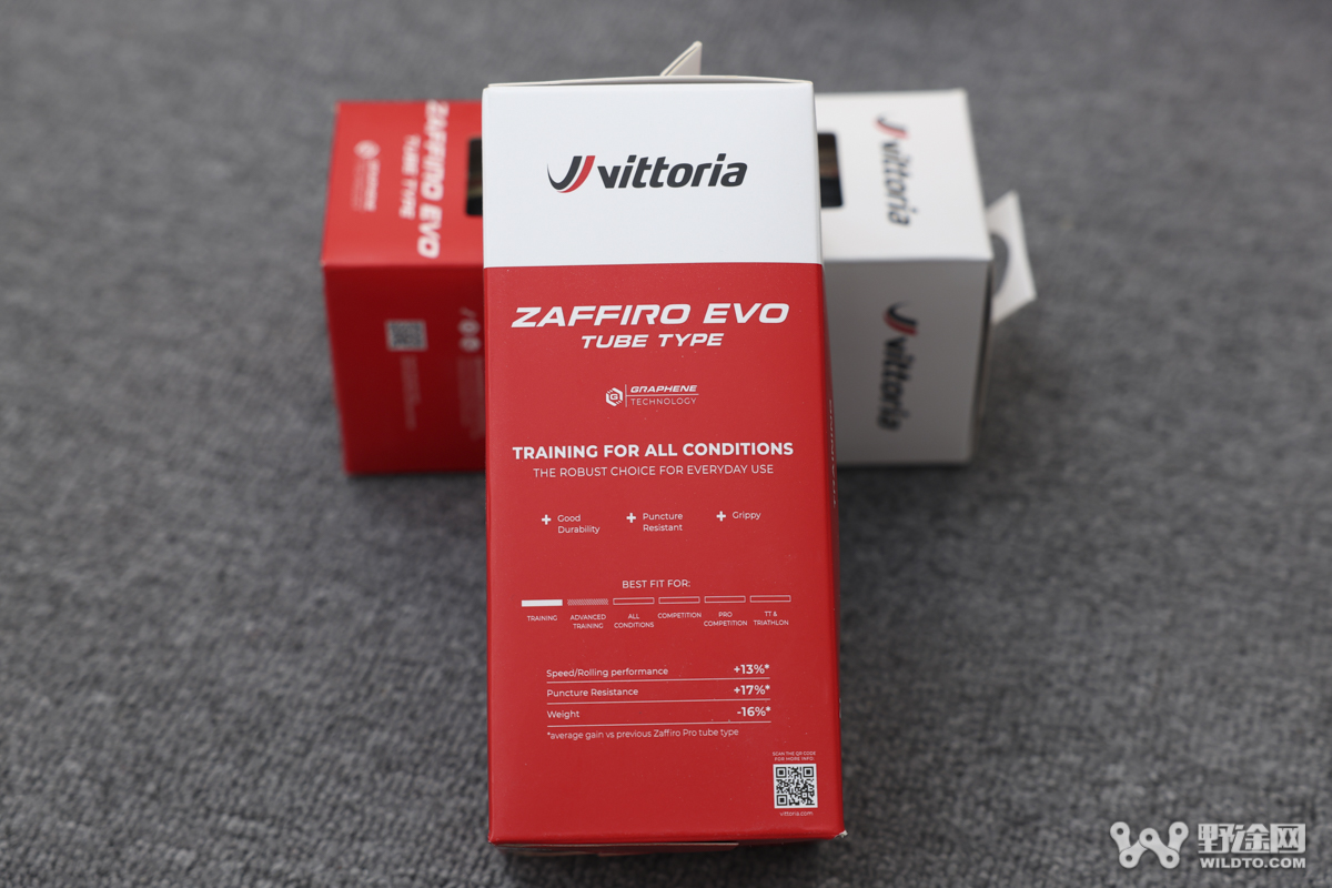 入门训练优选？ Vittoria Zaffiro EVO 公路车外胎实测