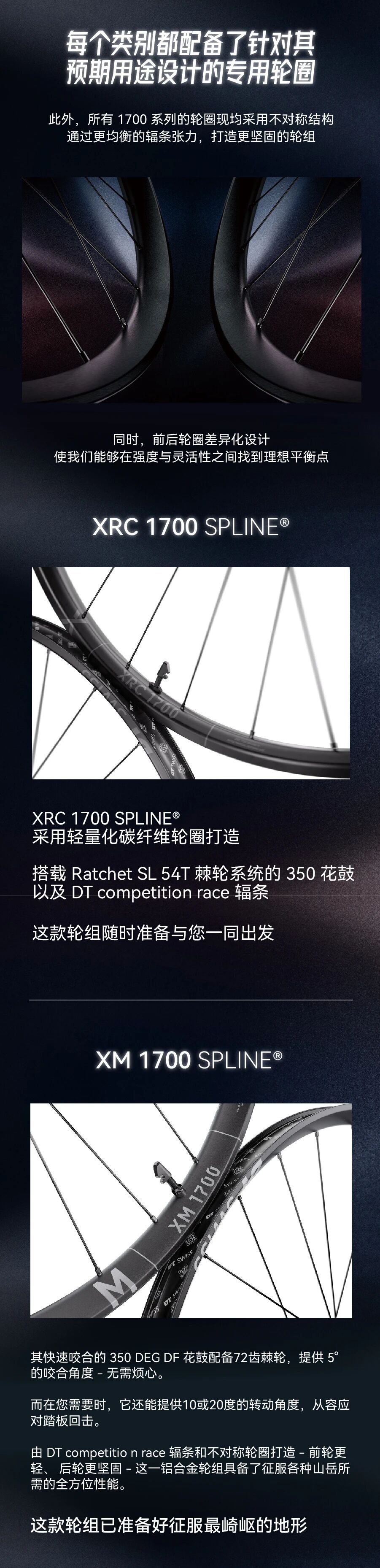 DT Swiss 1700 山地轮组全新升级丨再次定义性能标准！