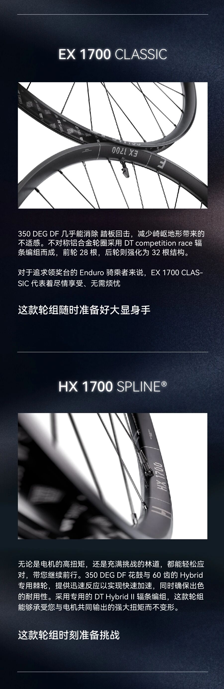 DT Swiss 1700 山地轮组全新升级丨再次定义性能标准！