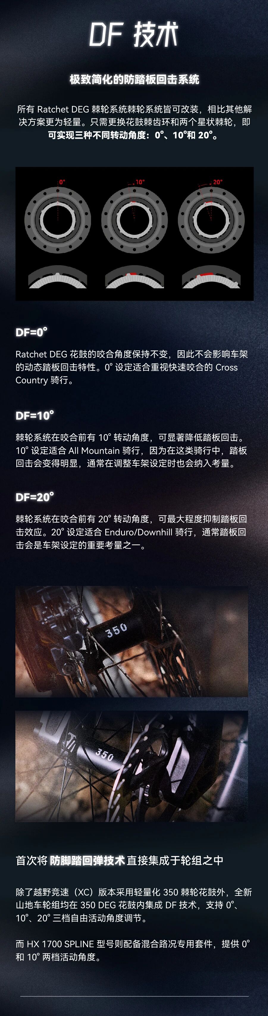 DT Swiss 1700 山地轮组全新升级丨再次定义性能标准！