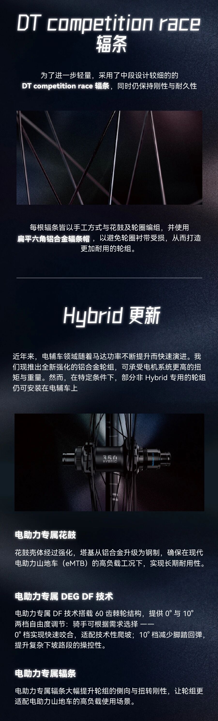 DT Swiss 1700 山地轮组全新升级丨再次定义性能标准！