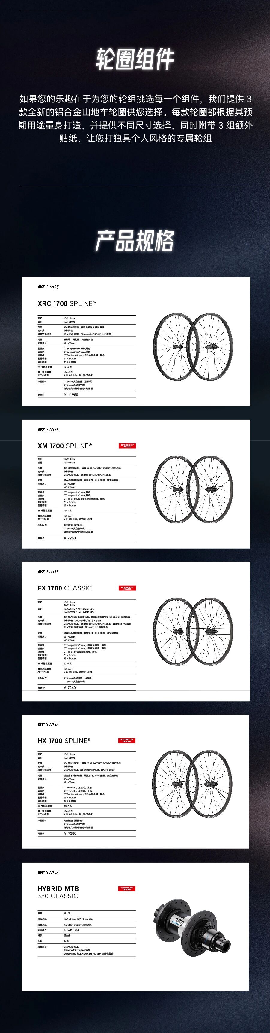 DT Swiss 1700 山地轮组全新升级丨再次定义性能标准！