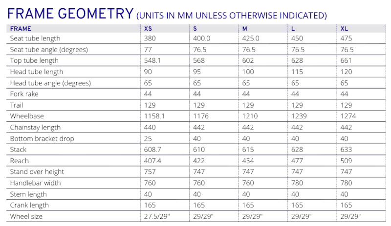 铝版Anthem？捷安特推出新款Stance