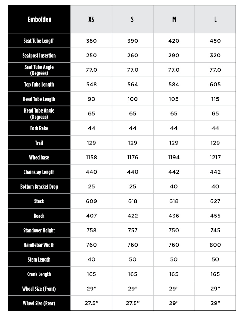 铝版Anthem？捷安特推出新款Stance