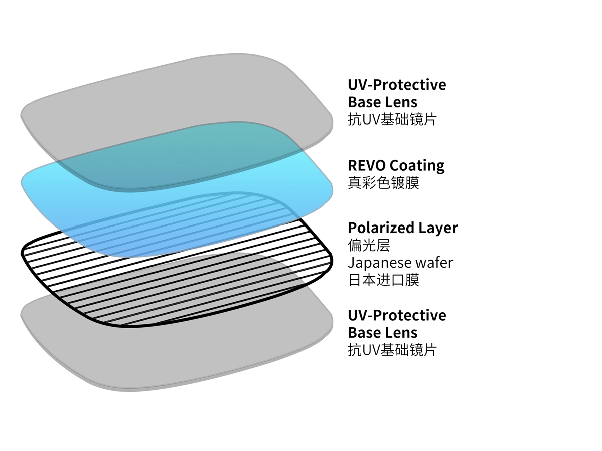 【上新预告】ALTALIST 放大招！双重磅运动眼镜新品来袭，破界铁三 + 深耕骑行超吸睛