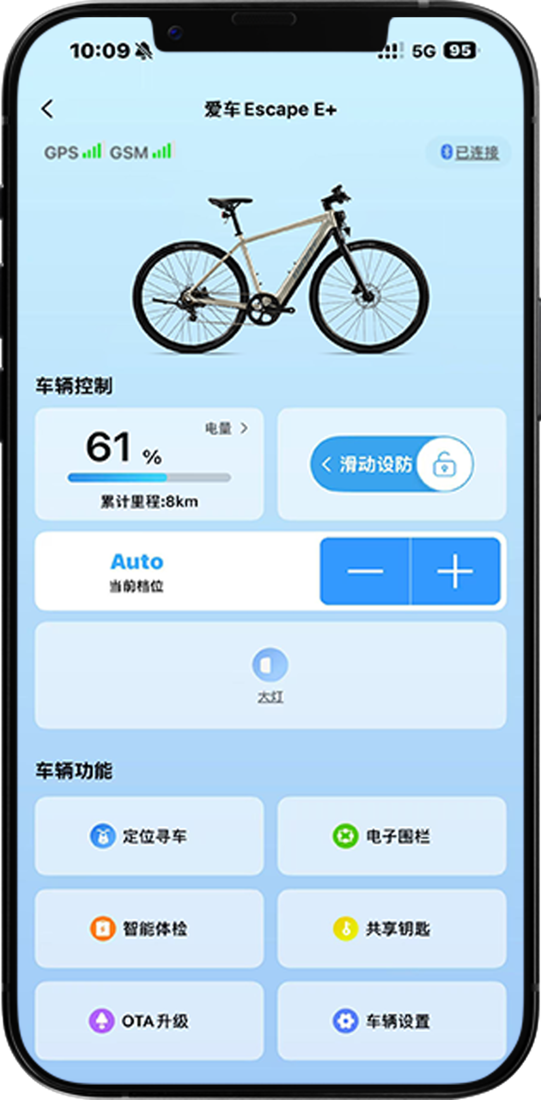重磅发布！ 捷安特ATX E+和ESCAPE E+上市！