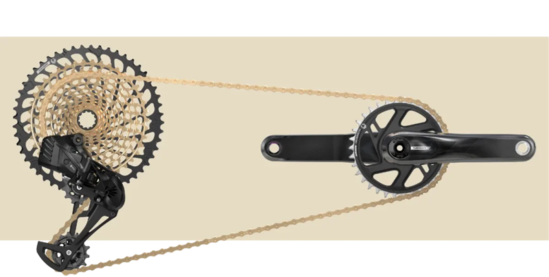 去繁为简 SRAM推出三款新传动系统