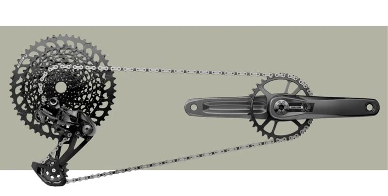 去繁为简 SRAM推出三款新传动系统