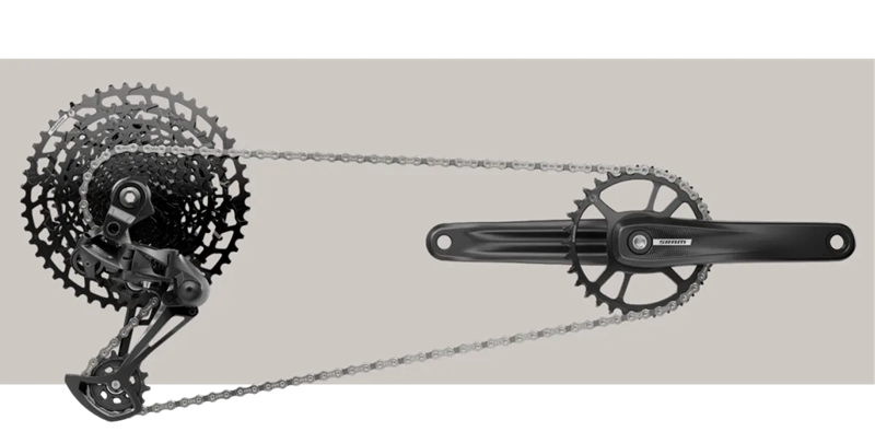 去繁为简 SRAM推出三款新传动系统