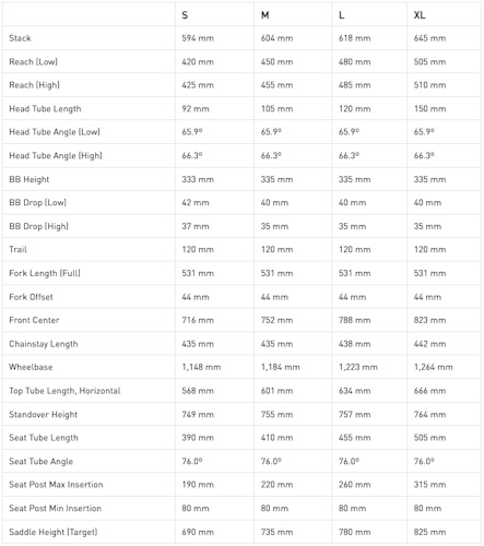 整车轻至8.5kg 闪电推出Epic 9