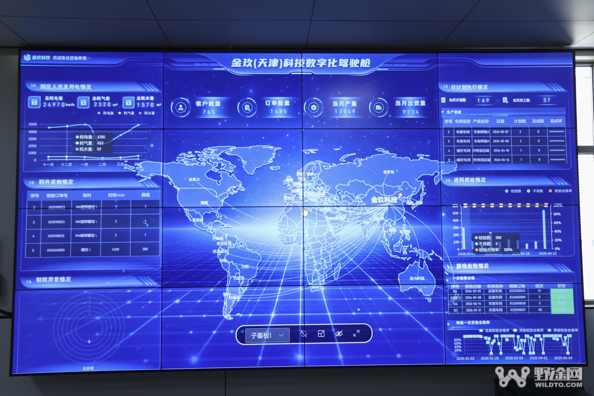 强强联合铸新篇｜金玖（天津）科技有限公司盛大开业