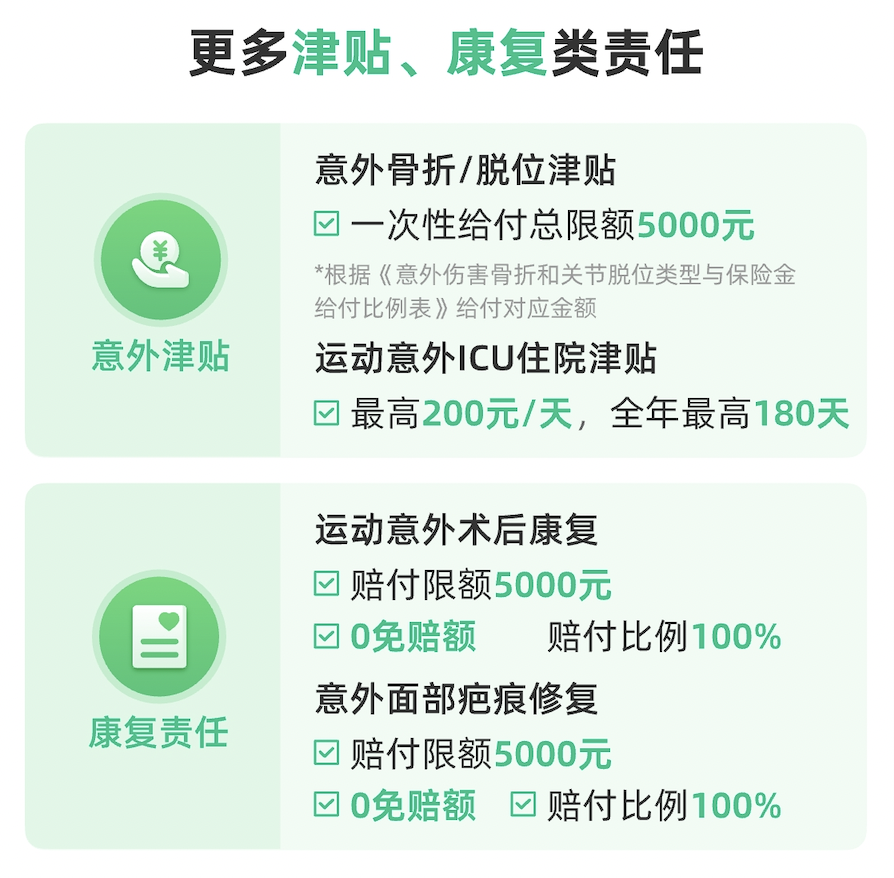 众安保险推出“趣动保”运动意外险 缓解4.5亿人运动保障痛点