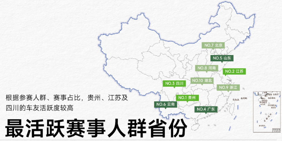 研判业态发展 2025野途行业分析报告出炉