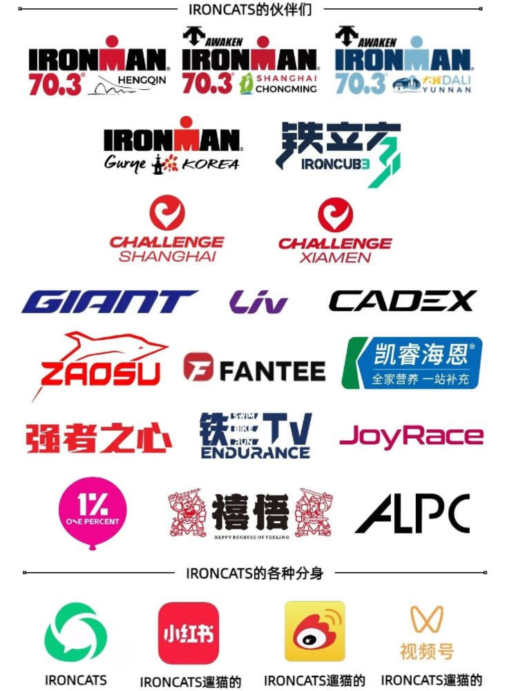 赛事推荐 | 2026启东TRITON全球铁人三项赛