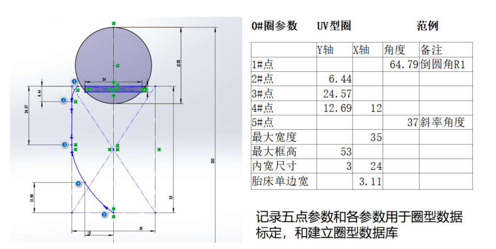 静藤发布全新PRO PLUS轮组 揭秘多物理场CFD气动迭代黑科技
