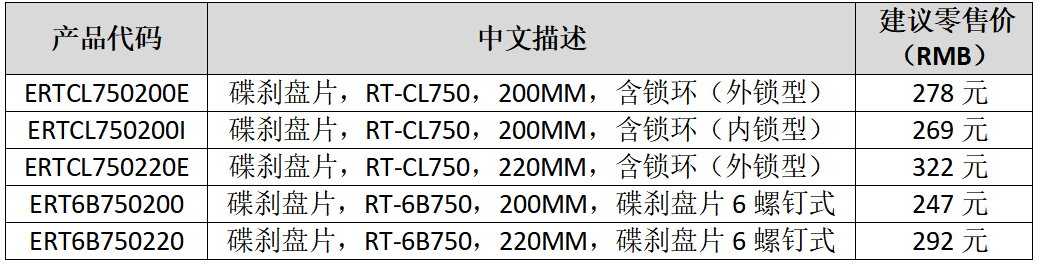 SHIMANO推出专为现代山地车打造的2.2毫米加厚碟刹盘片