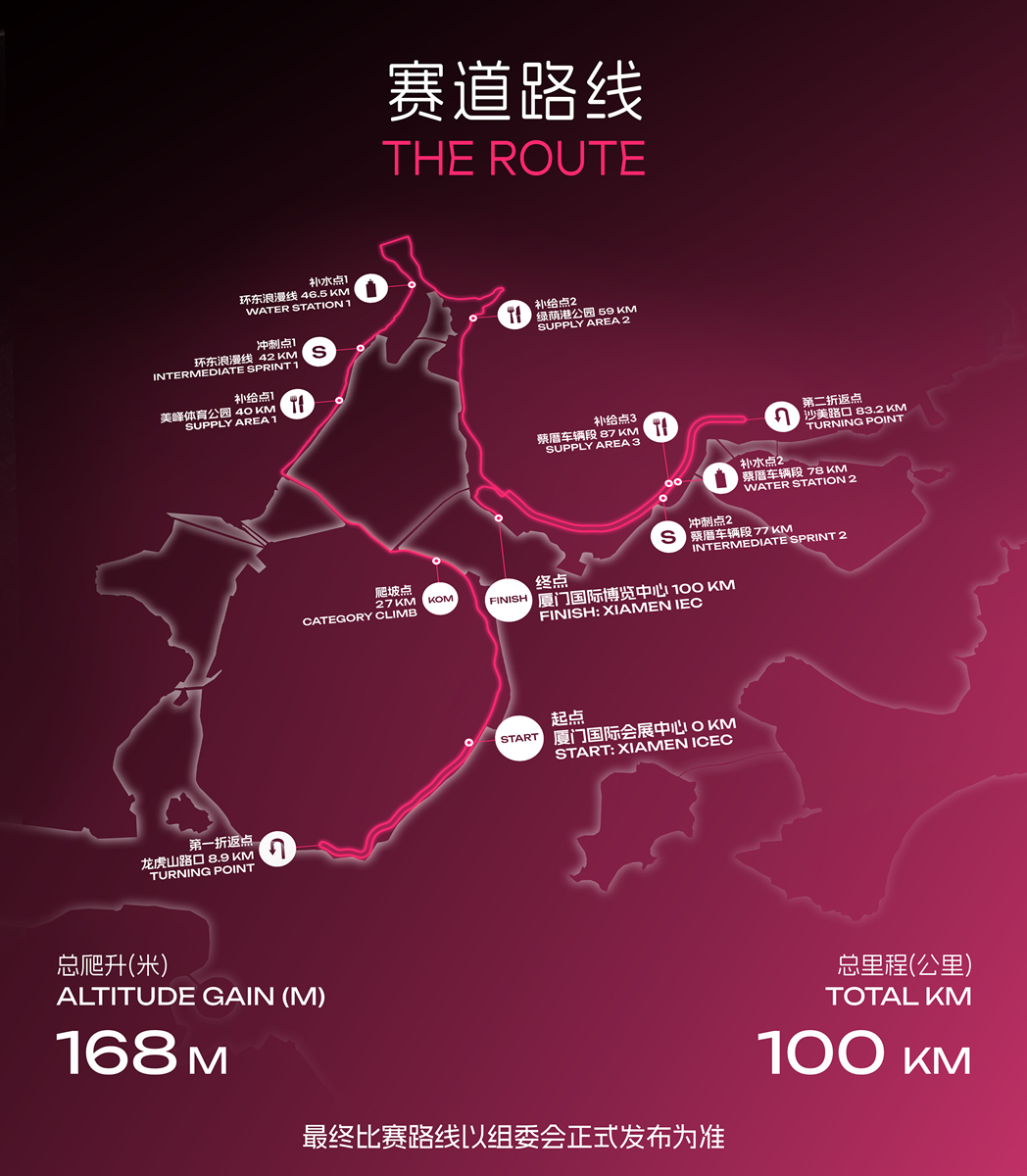 环意RIDE LIKE A PRO首落厦门｜100公里城市封闭赛道，环意传奇冠军弗鲁姆现场见证，报名已开