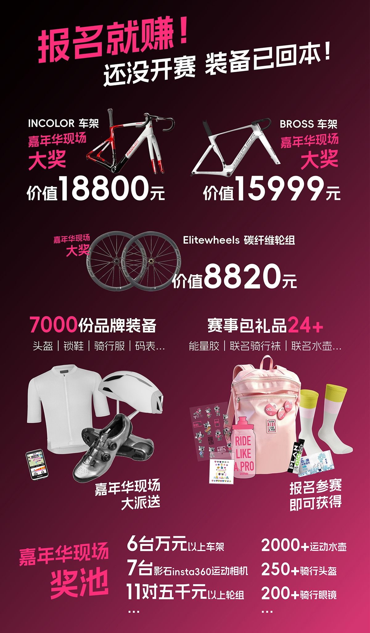 环意RIDE LIKE A PRO首落厦门｜100公里城市封闭赛道，环意传奇冠军弗鲁姆现场见证，报名已开