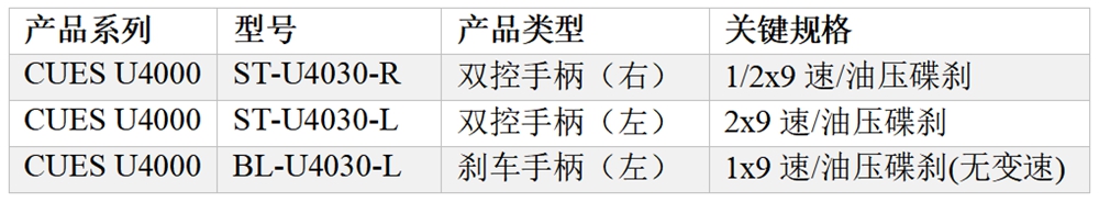 SHIMANO推出新款CUES 9速弯把油压碟刹零部件