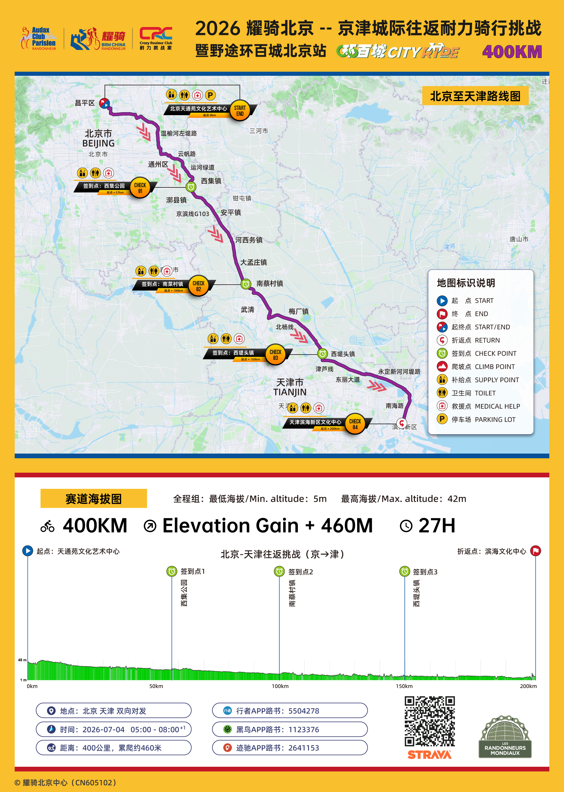 2026 耀骑北京 京津城际往返耐力挑战暨野途环百城北京站报名开启