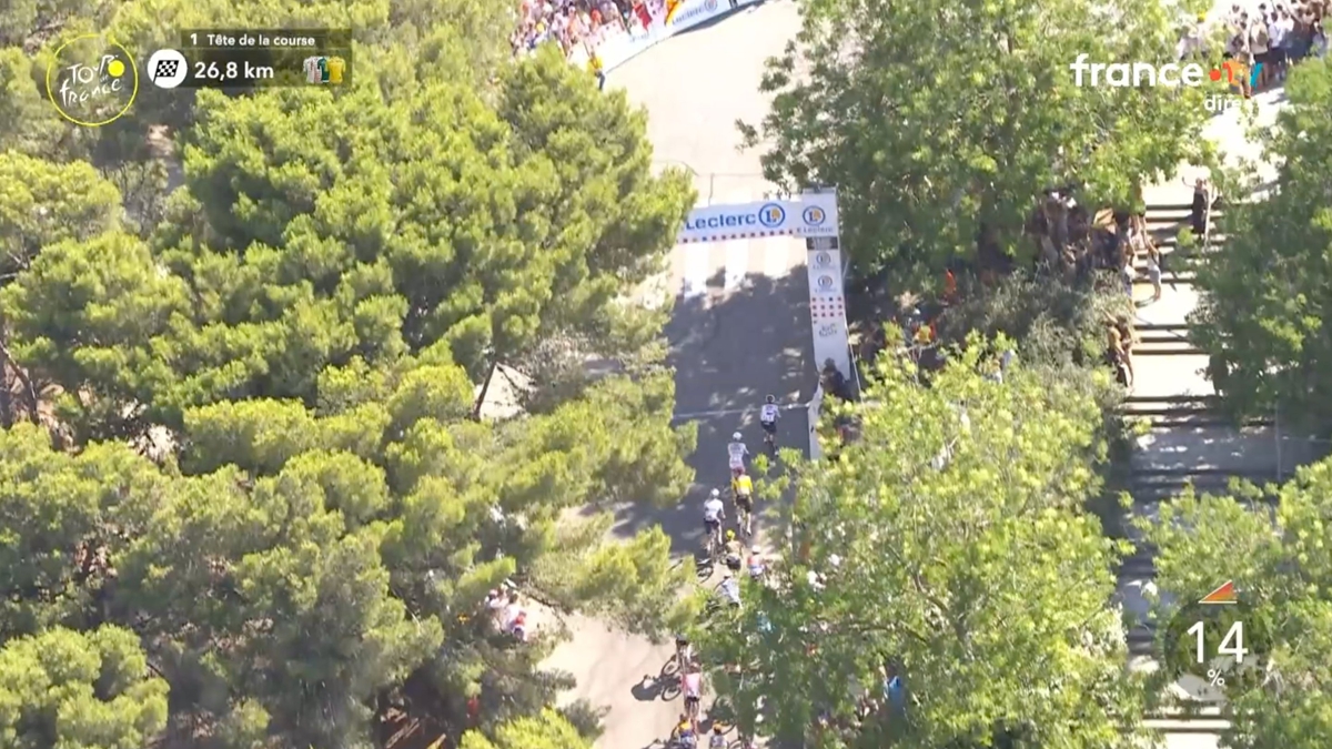 环法S2 | 波加查全力掩护  UAE德尔托罗斩获环法首冠