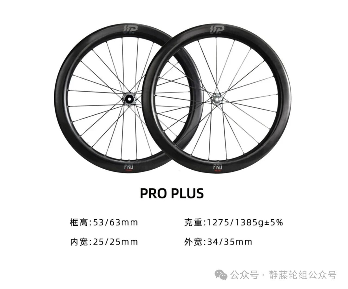单飞40KM雨战登顶！UPVINE静藤助力MBH车队环青赛S5夺冠