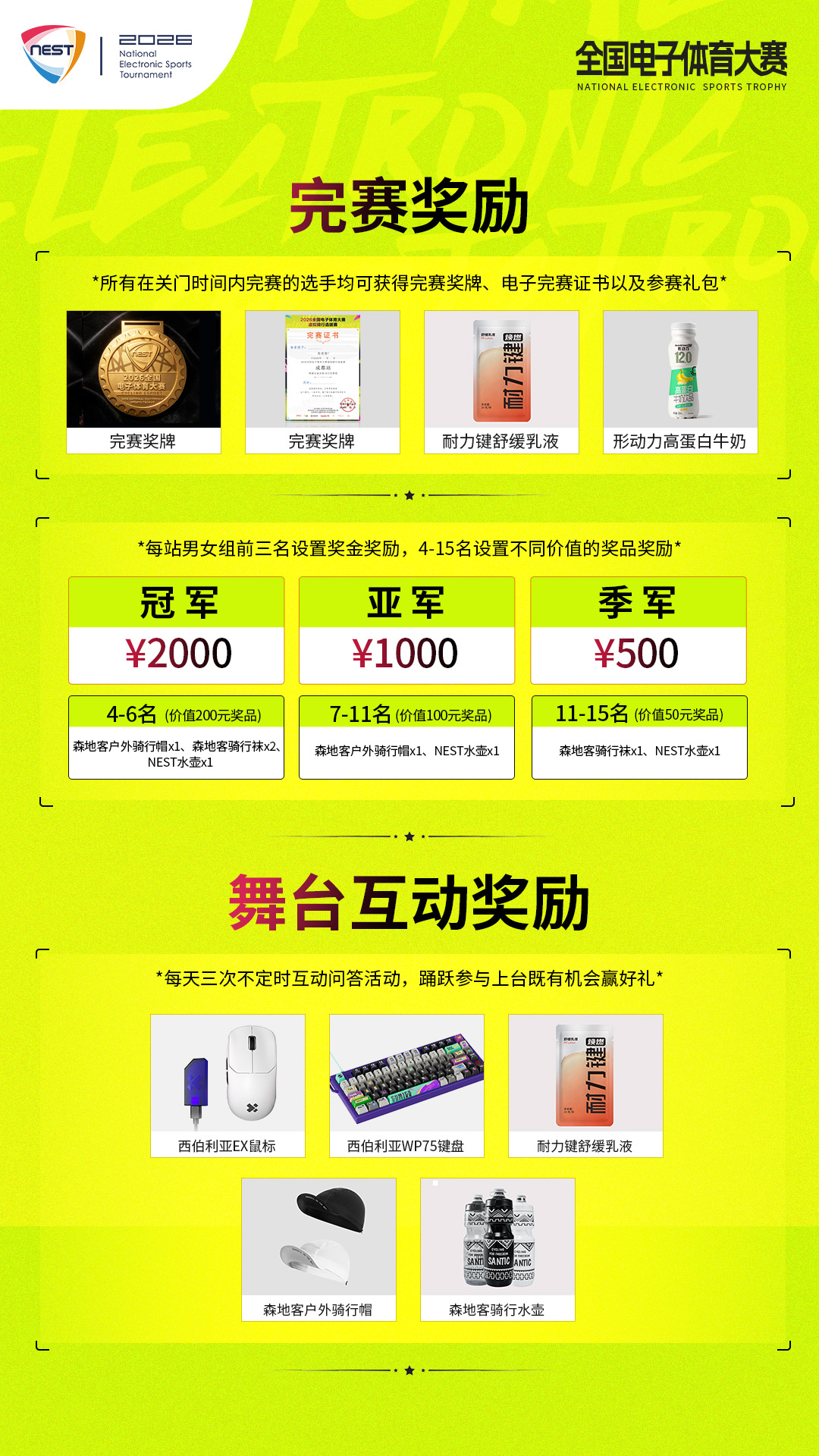 报名进行中！追风前行，蜀境争冠！2026NEST虚拟骑行选拔赛成都站本周开赛！