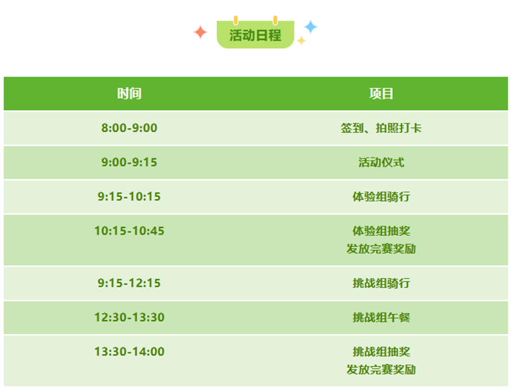 报名开启｜野途 X 伊诺华环百城骑游活动云南·德宏芒市站