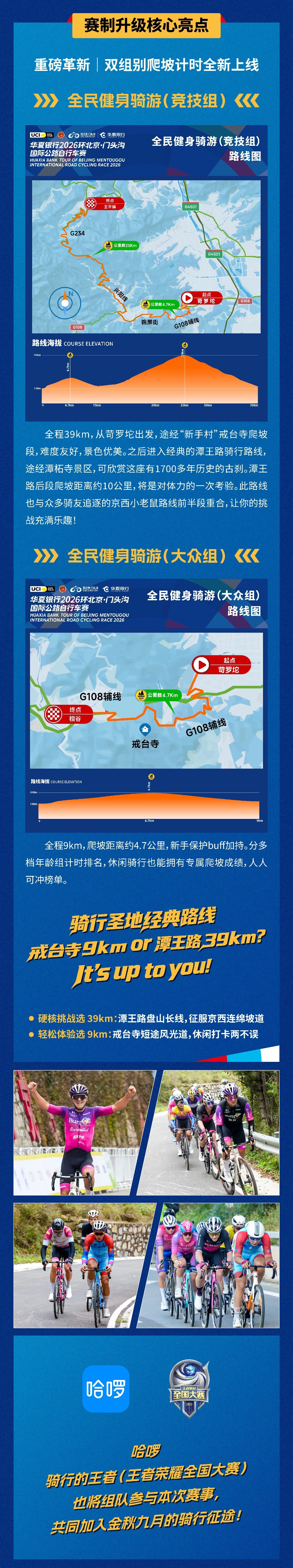 约战京西 | 华夏银行2026环北京·门头沟国际公路自行车赛全民健身骑游组报名开启
