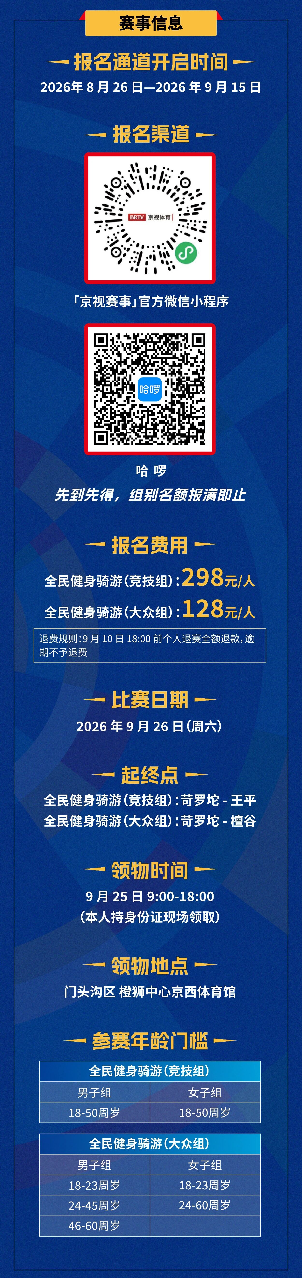 约战京西 | 华夏银行2026环北京·门头沟国际公路自行车赛全民健身骑游组报名开启