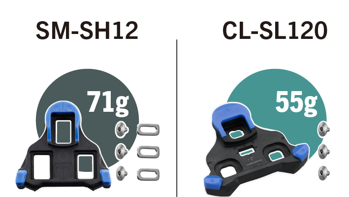 禧玛诺发布SPD-SLR：新型整合式公路踩踏系统，强化人与车的踩踏连接感
