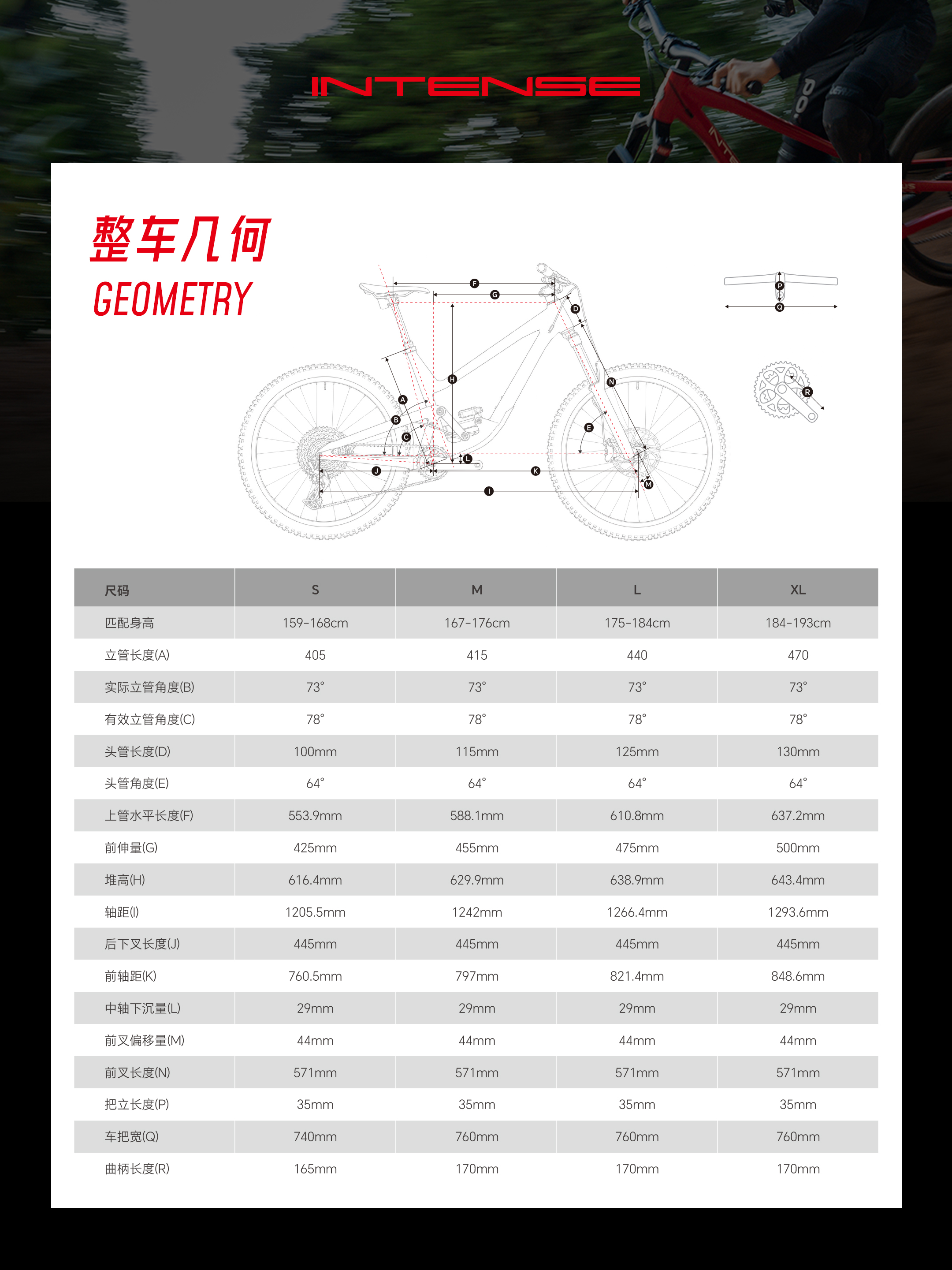 国际品牌万元落子：INTENSE Spider AL 带来满满诚意